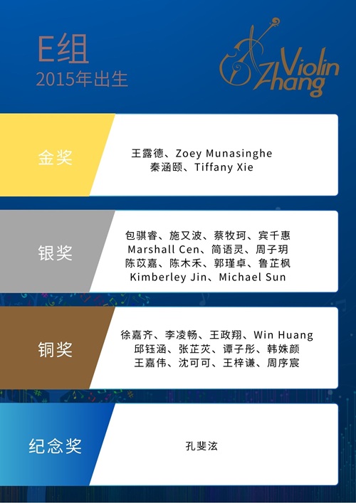 Group E