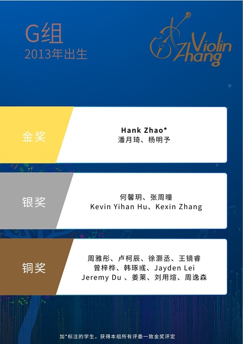 Group E