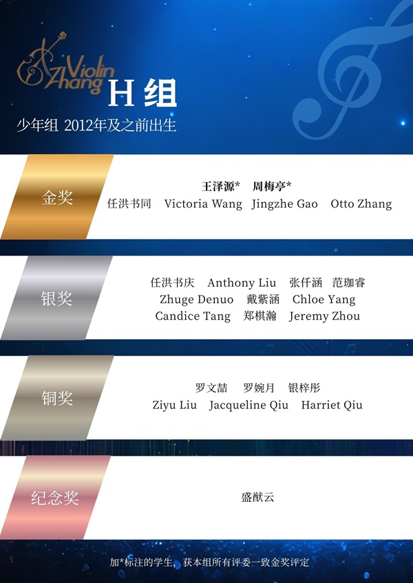 Group H