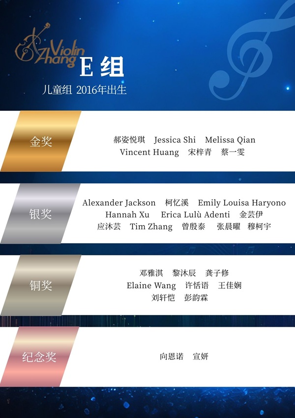 Group E
